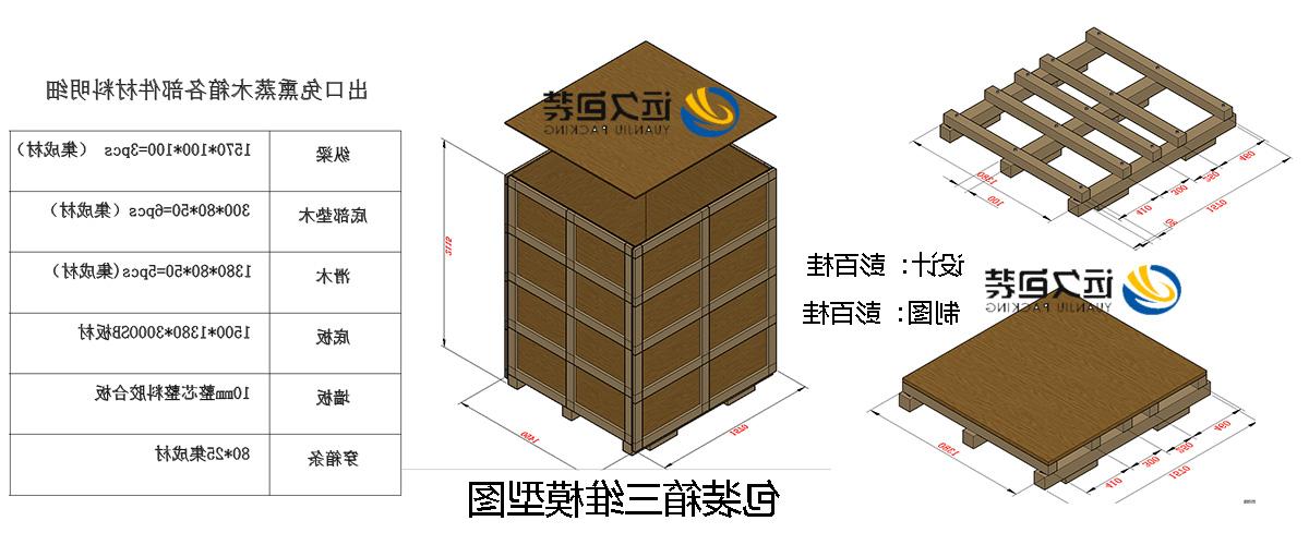 <a href='http://l6om.yuandianwan.com'>买球平台</a>的设计需要考虑流通环境和经济性